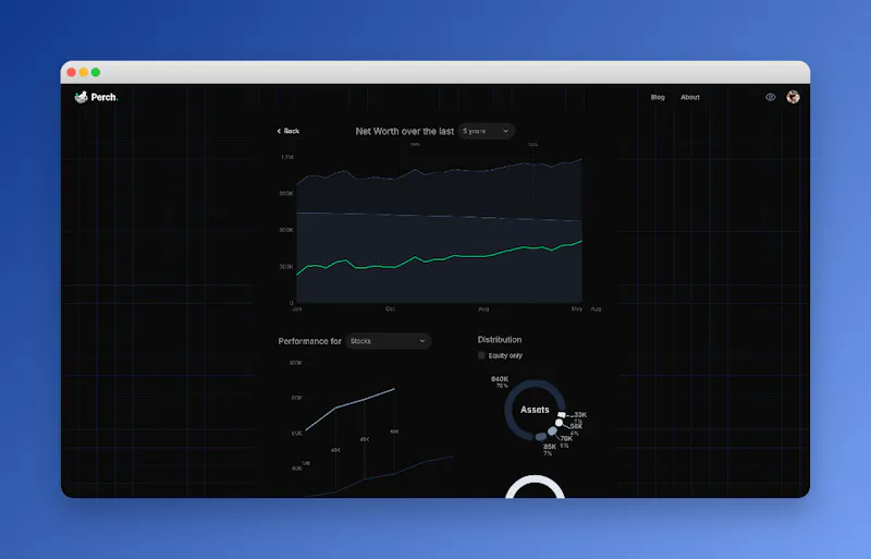 Perch screenshot 5