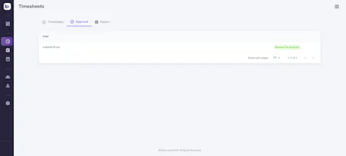 LeanProfit AI gallery image