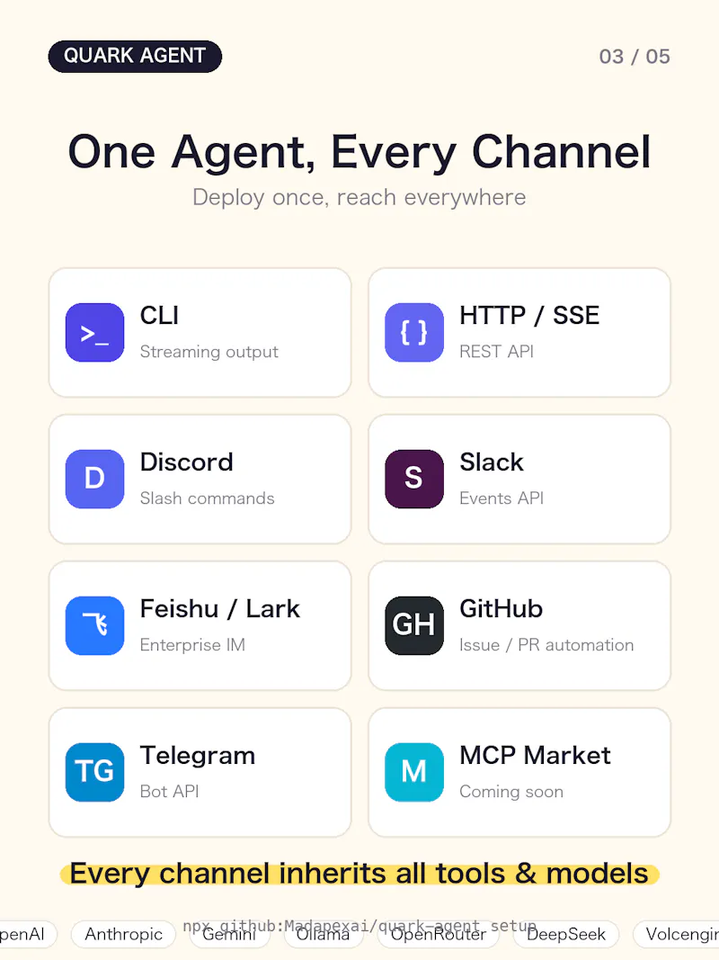 Quark Agent screenshot 3