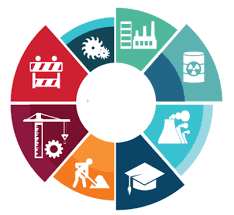 Blockchain Solution Builder gallery image