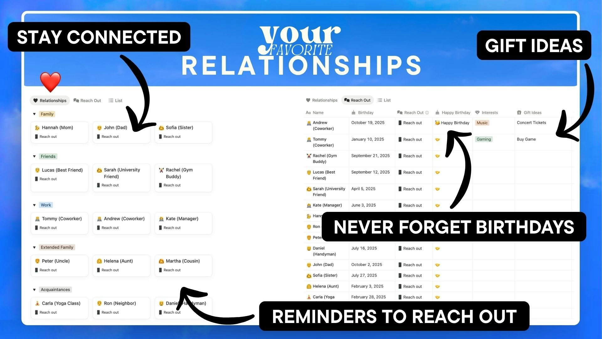 Your Favorite Life | Notion Life OS gallery image