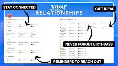 Your Favorite Life | Notion Life OS gallery image