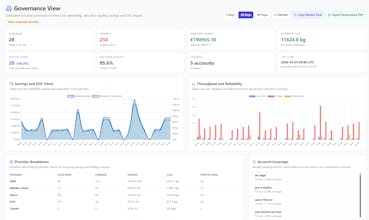 Cloud Waste Scanner gallery image