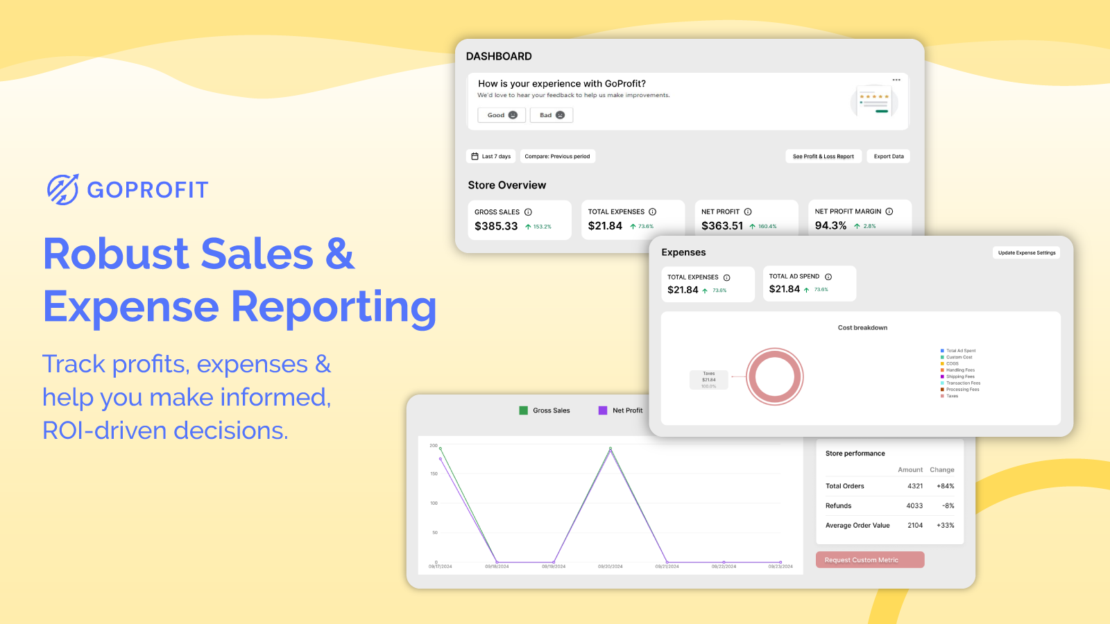 Goprofit media 2