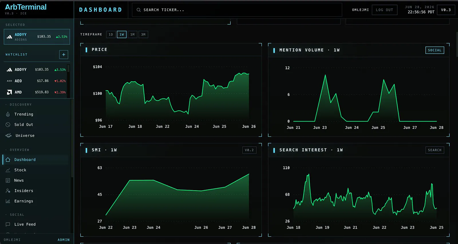Arbterminal screenshot 2