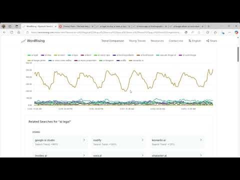 WordRising gallery image