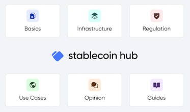 Dynamic's Stablecoin Hub gallery image