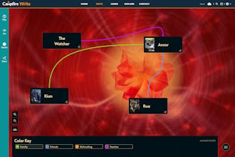 Campfire gallery image