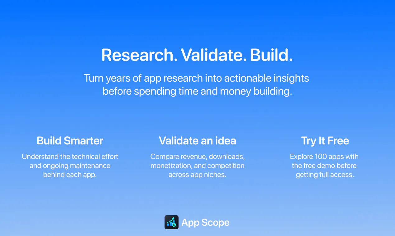 App Scope gallery image