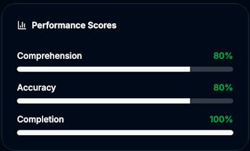 Lukla AI gallery image