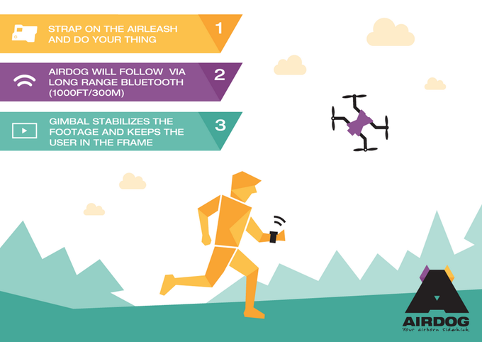 AirDog gallery image