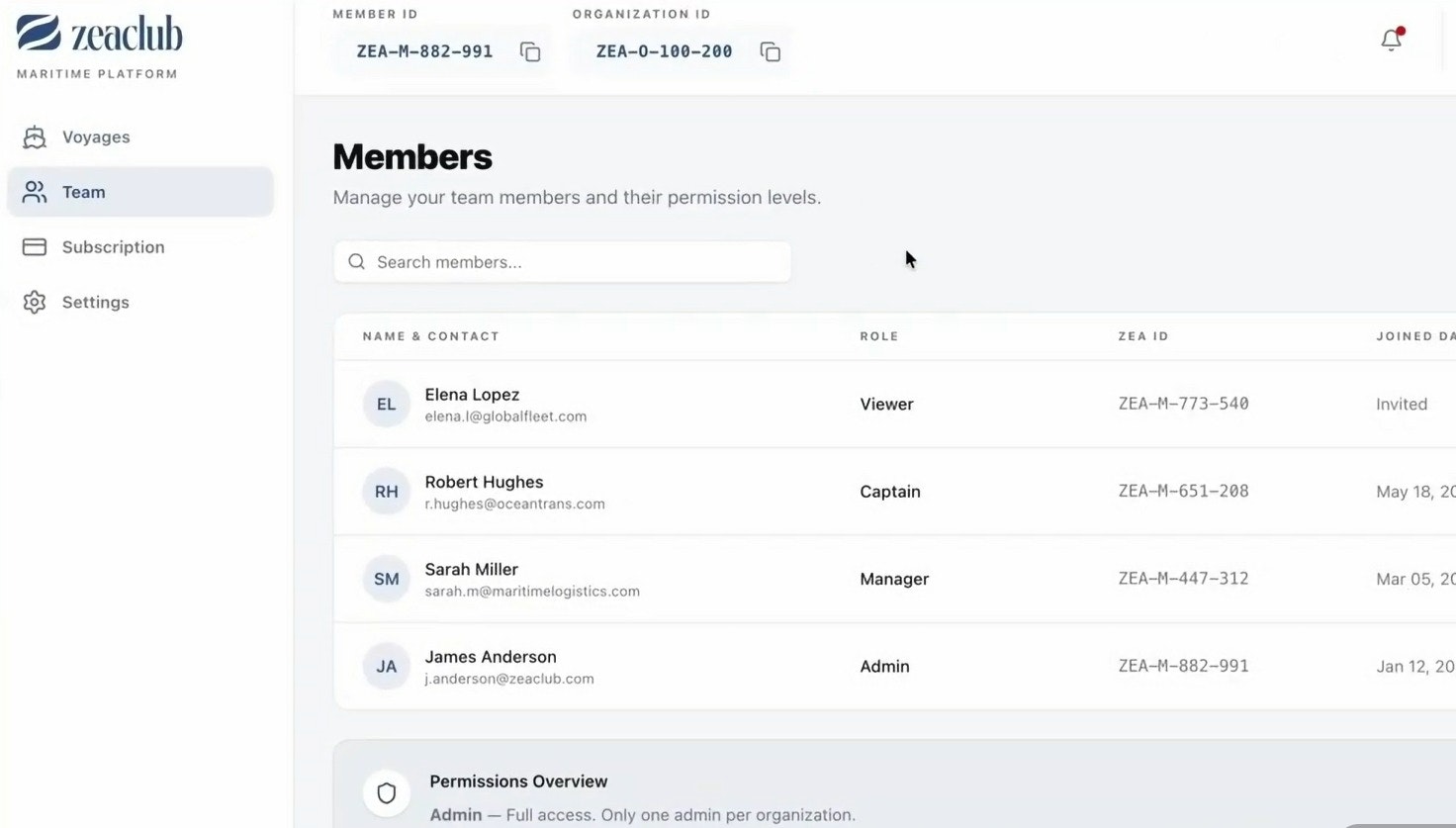 Zeaclub gallery image