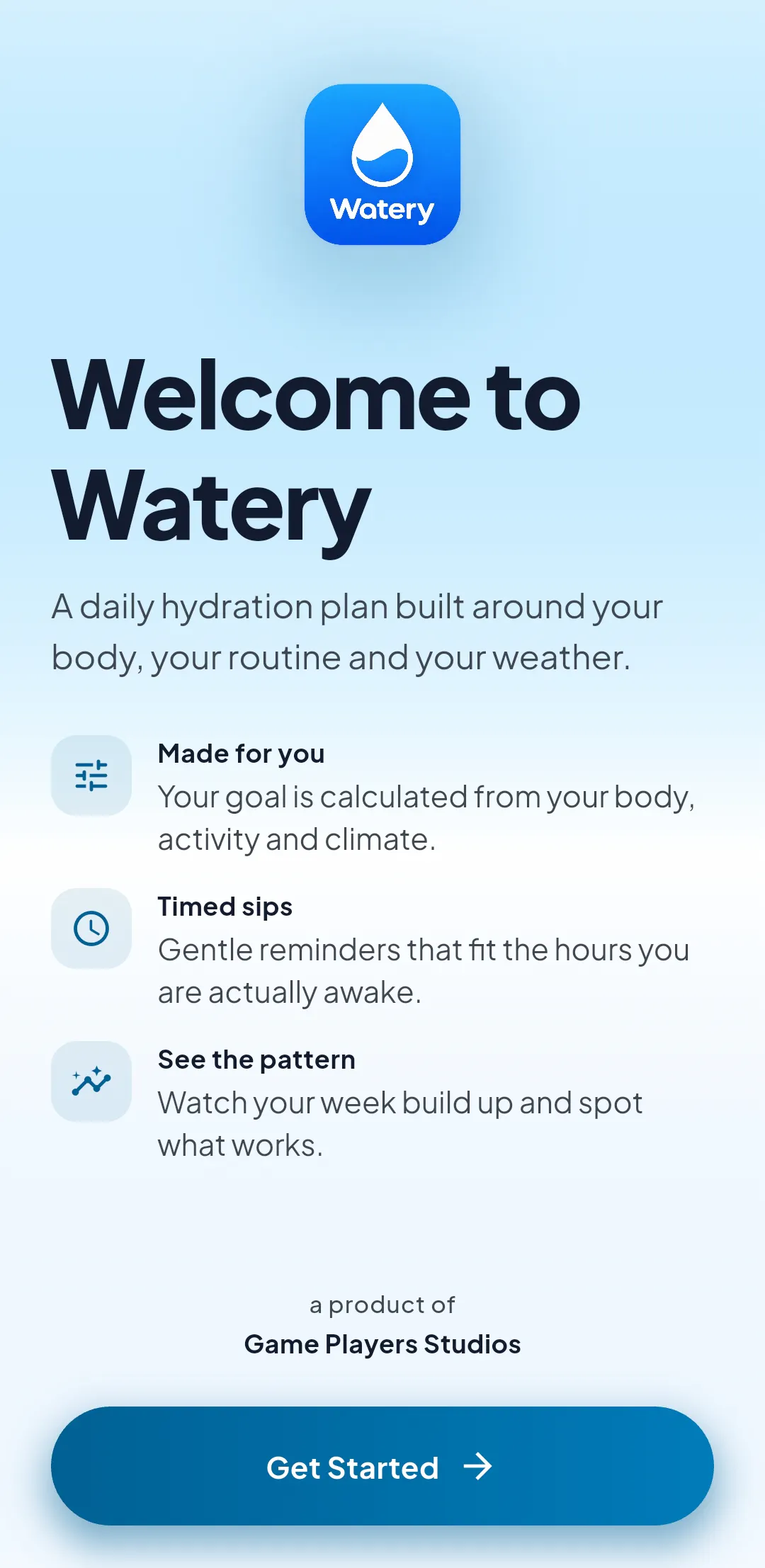 Drink Water Reminder: Watery gallery image