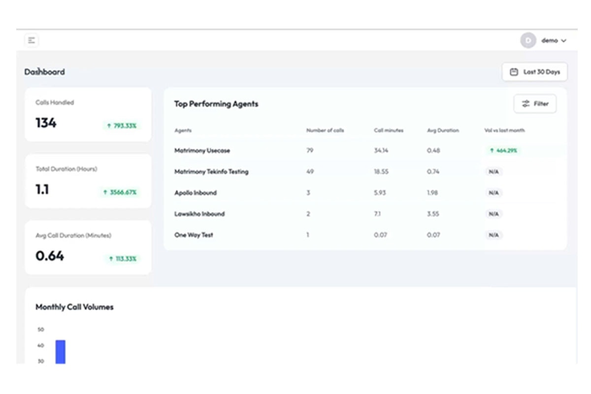 SubVerse AI - Main product screenshot demonstrating key features and user interface