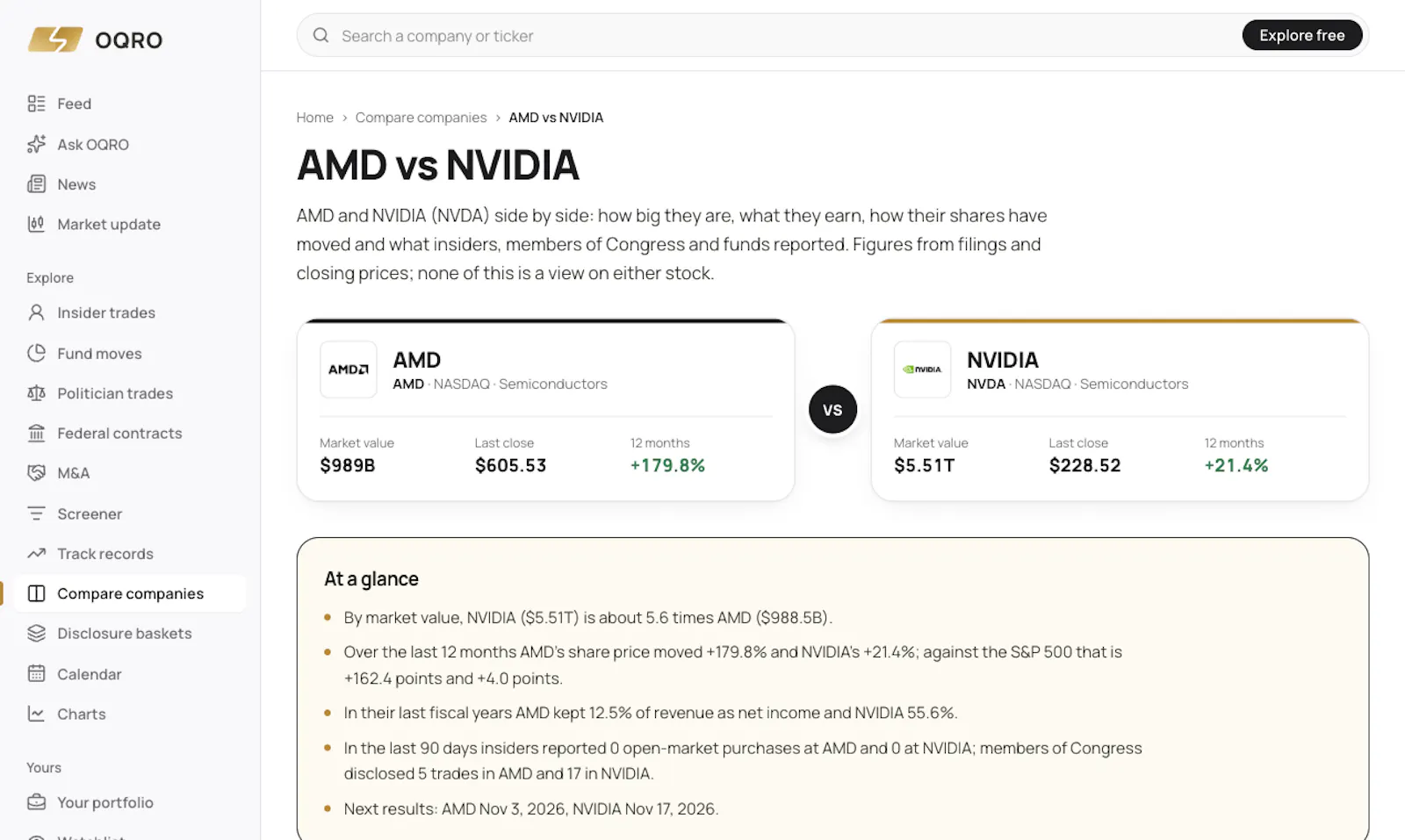 OQRO screenshot 6