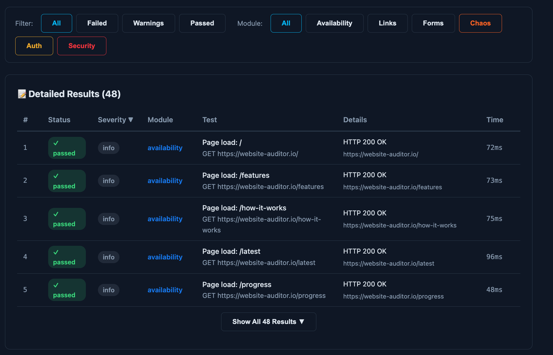 SEO Website Auditor gallery image