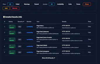 SEO Website Auditor gallery image
