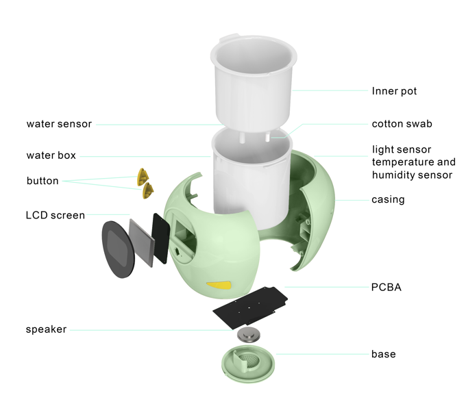 Mídia 4 de Plant Bot - Permite que suas plantas falem com você