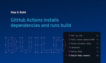 PHP Projects on Deploy Now gallery image