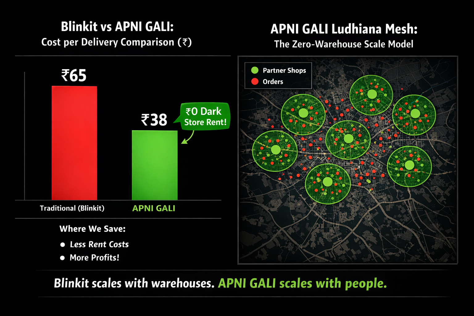 APNI GALI gallery image