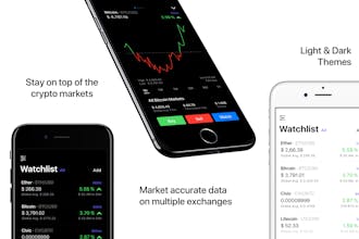 Coindex gallery image