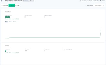 Project Zero gallery image