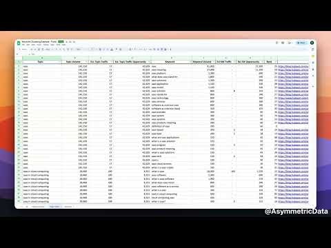 Asymmetric Data gallery image