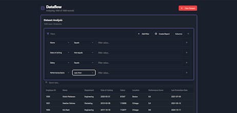 Dataflow gallery image