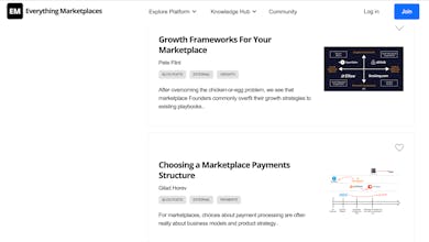 Marketplace Knowledge Hub gallery image