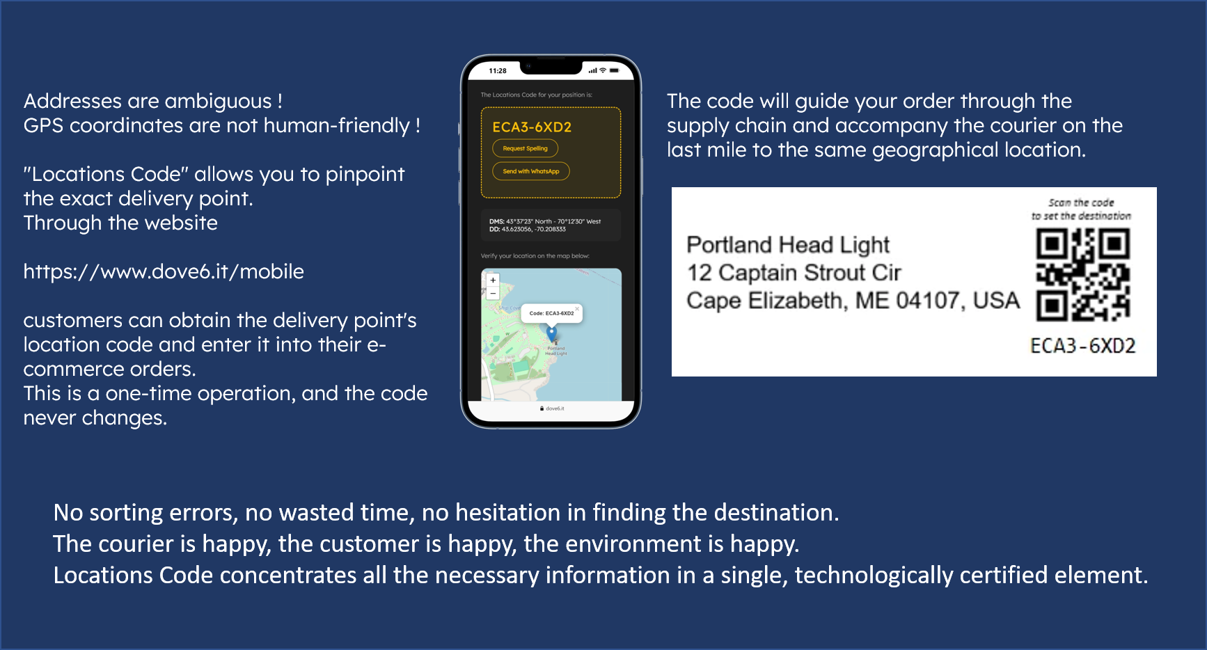 Locations Code gallery image