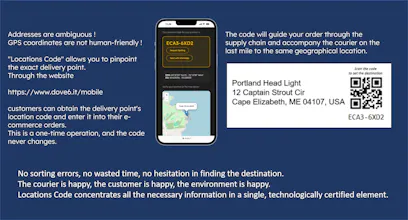 Locations Code gallery image