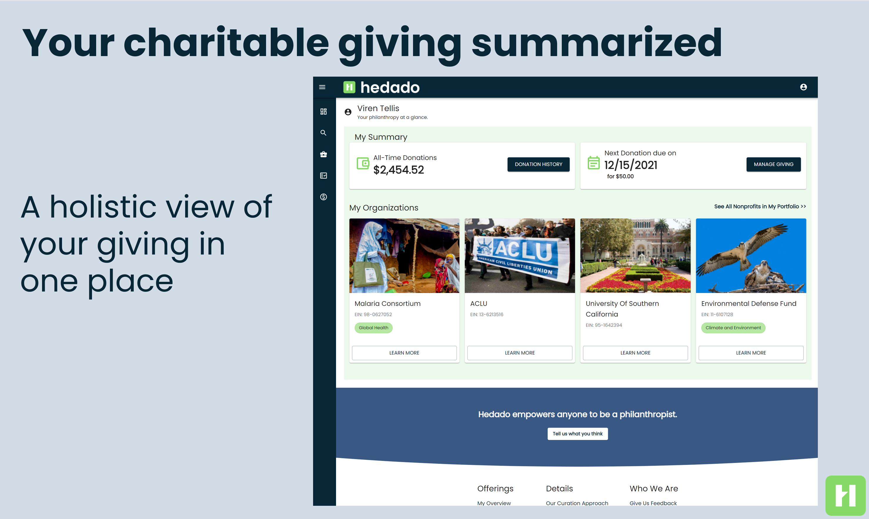 Hedado gallery image