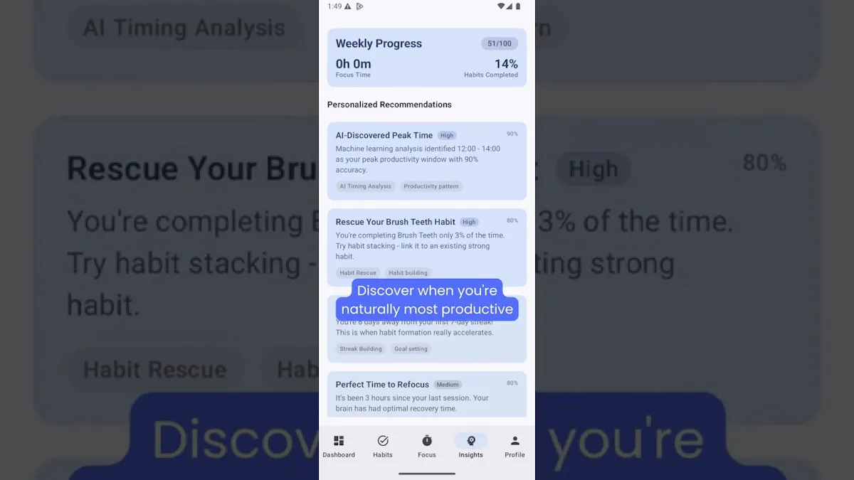 ZenTrack - AI Habit & Focus Tracker
