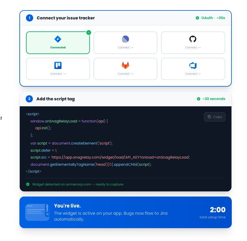 SnagRelay gallery image