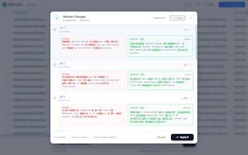 CMS Audit gallery image