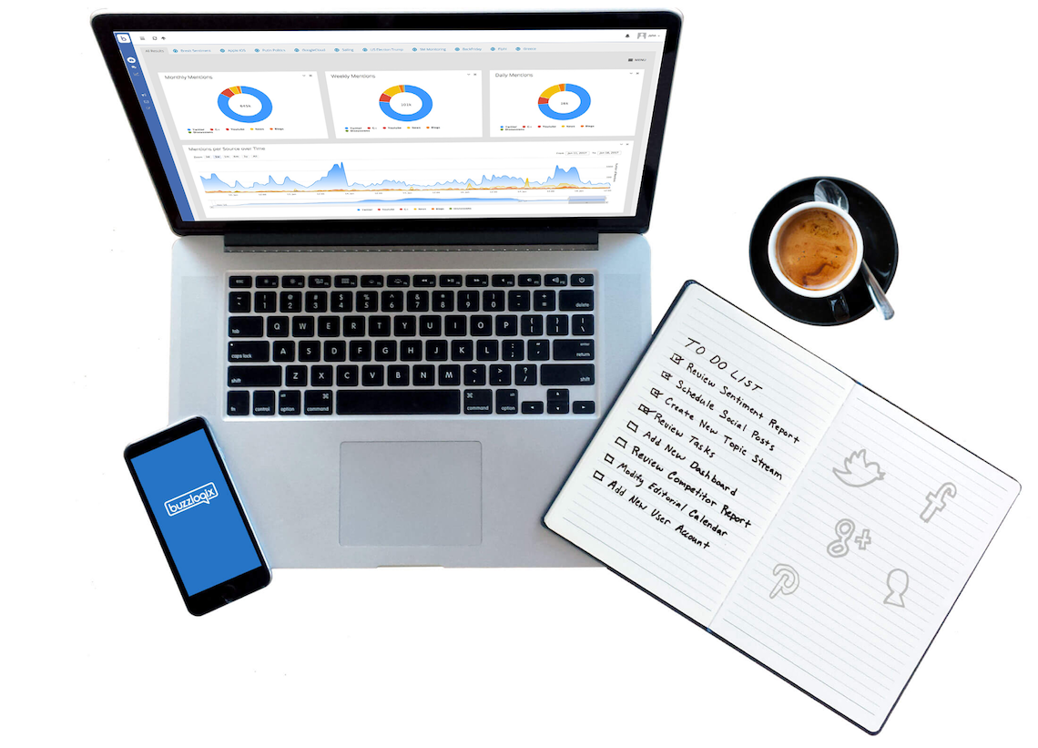 Buzzlogix gallery image