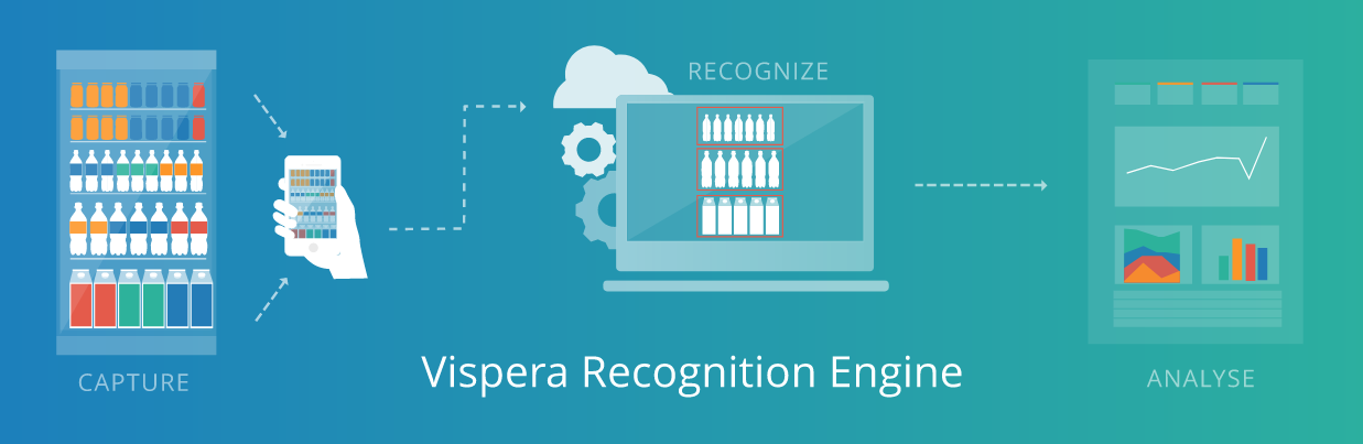 Vispera gallery image