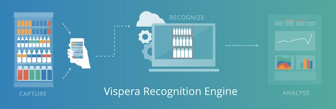 Vispera gallery image