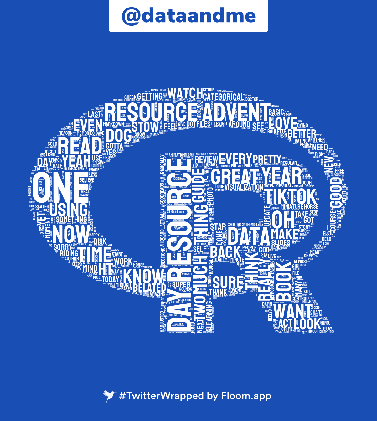 TwitterWrapped gallery image