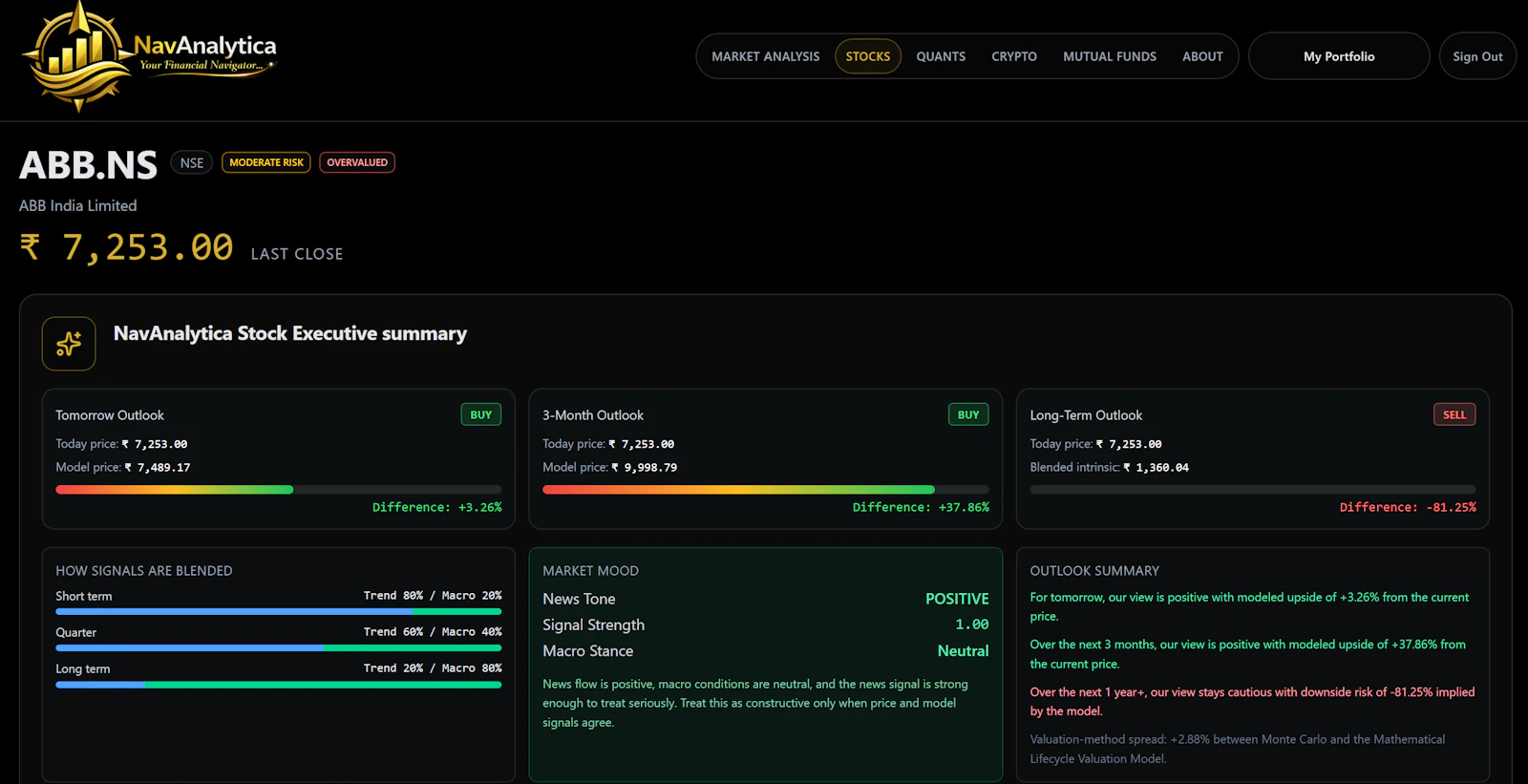 NavAnalytica screenshot 4