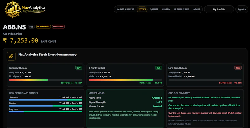 NavAnalytica screenshot 4