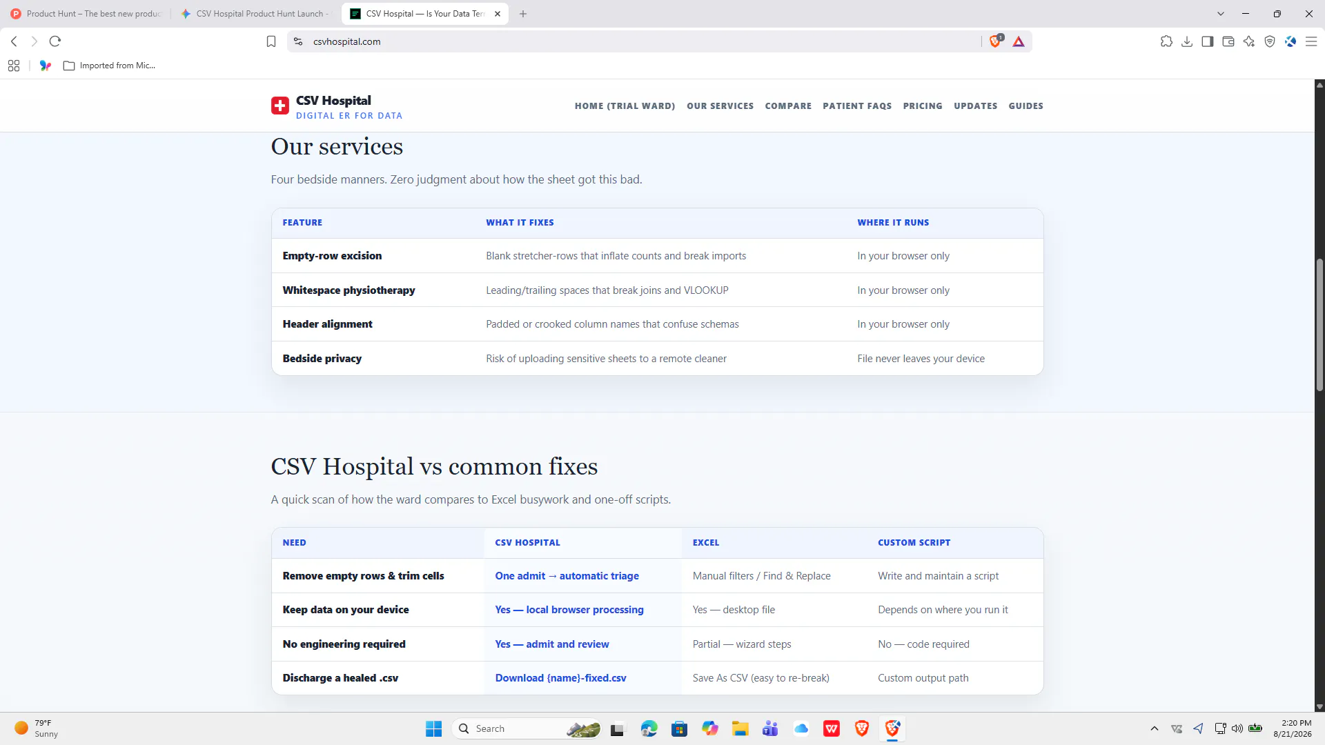 CSV Hospital gallery image