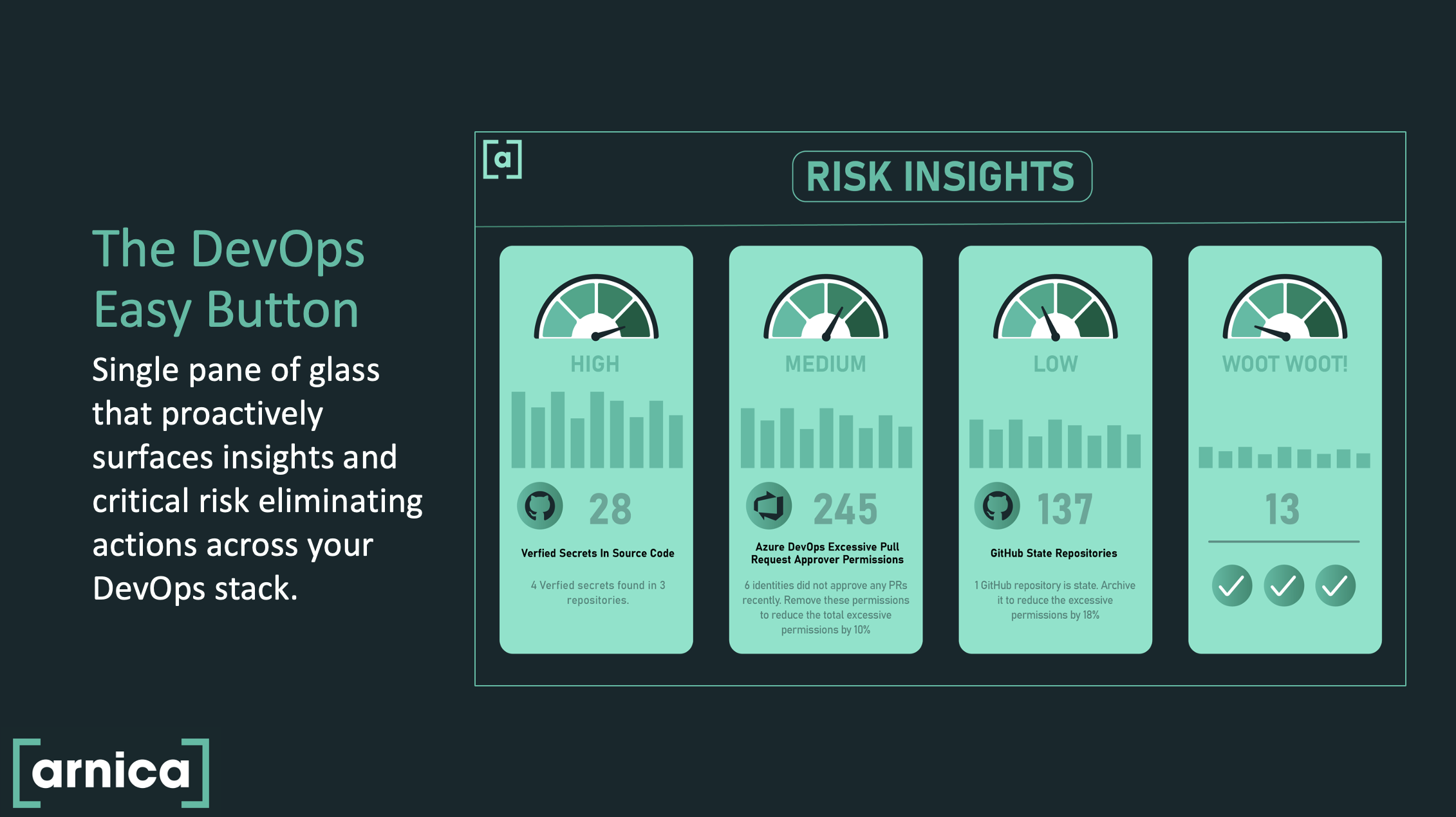 Arnica gallery image