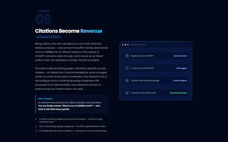 GEOAEO screenshot 9