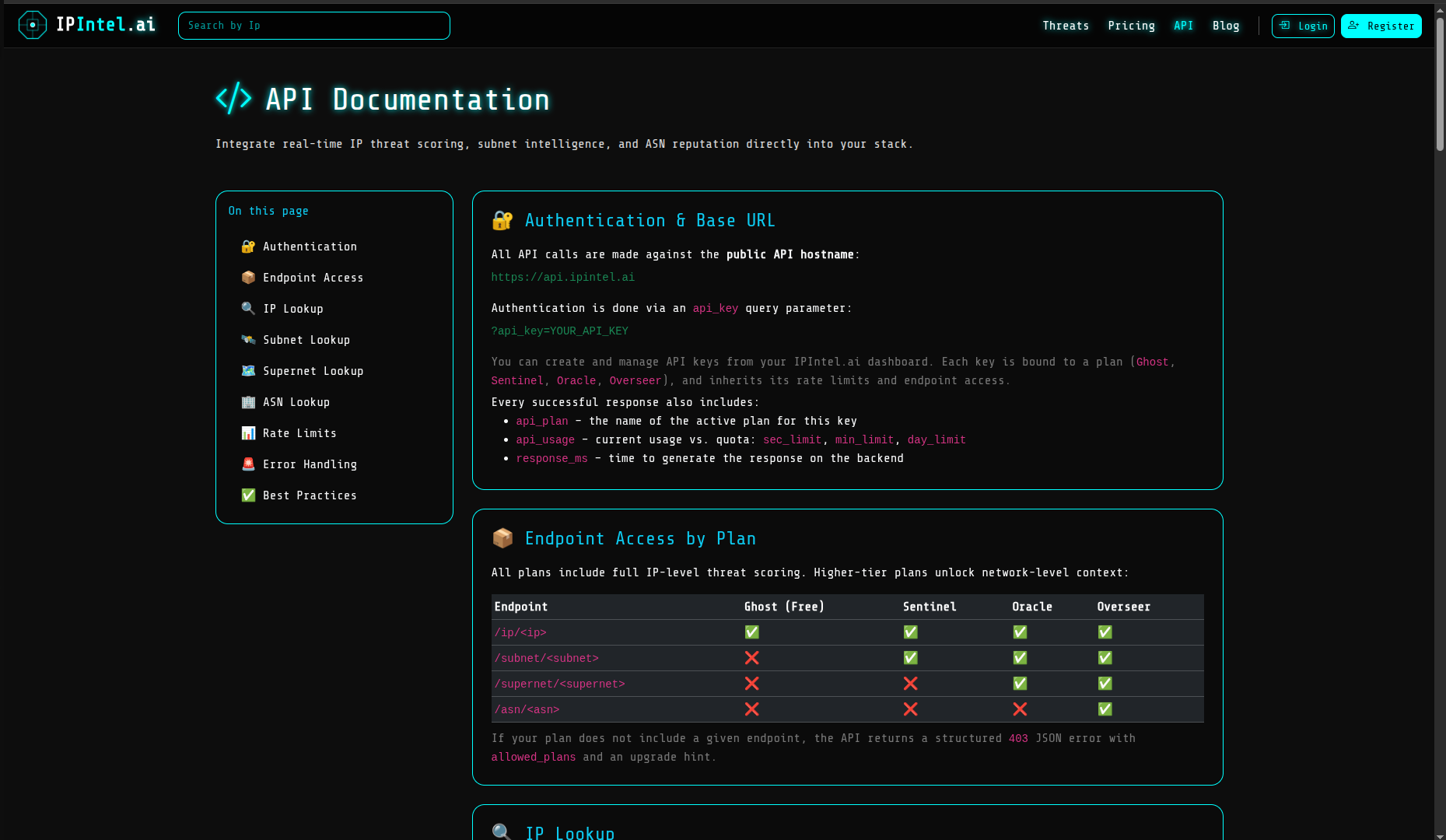  IPIntel.ai gallery image