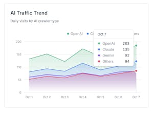 Indexly gallery image