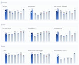 Step 3.5 Flash gallery image