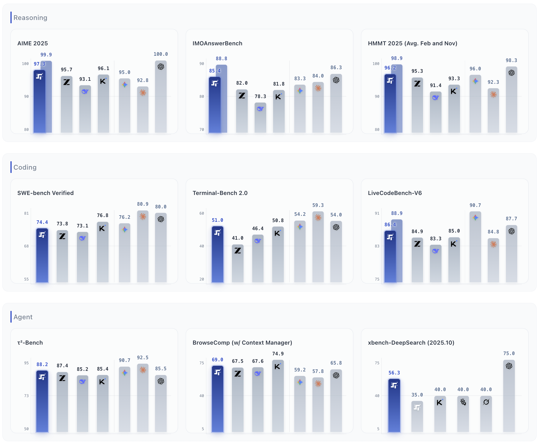 Step 3.5 Flash - Screenshot 2 showing product features and functionality
