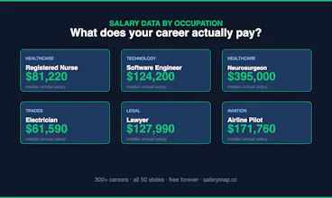 Salary Map gallery image