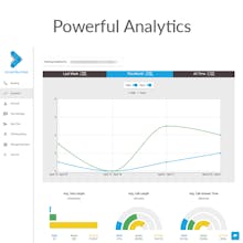 SmartNumber gallery image